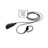Impact Surveillance wire kit