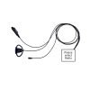 Impact Surveillance wire kit